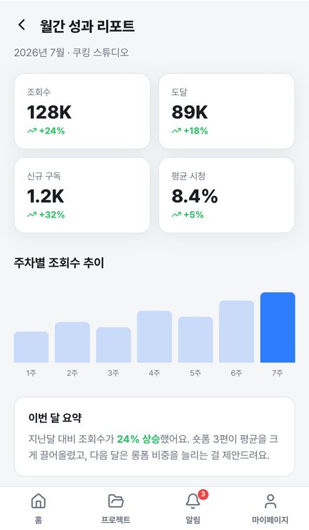 눈독 앱 성과 리포트 화면